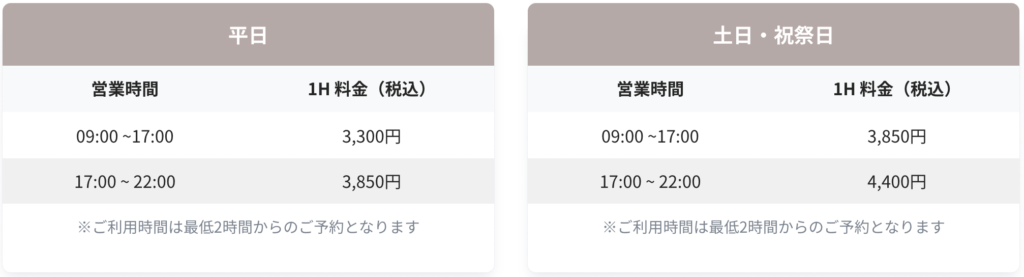 改定後